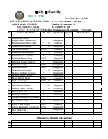Fundamental( Principles) of Accounting I (1).pdf